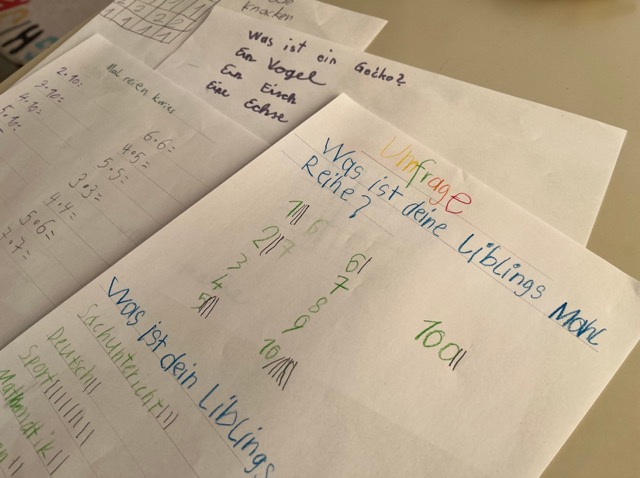 Kleine Reporter ganz groß